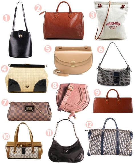 gucci gifts under 500|designer purses under 500.